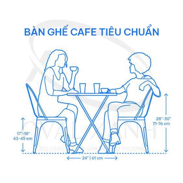 Bài viết cộng đồng