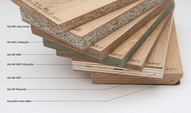 KIẾN THỨC CƠ BẢN VỀ GỖ CÔNG NGHIỆP