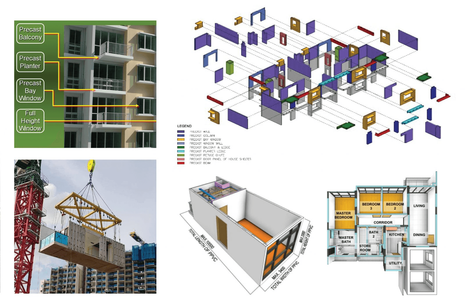 Xu Hướng Thiết Kế Và Xây Dựng Bền Vững Trong Kỷ Nguyên Số
